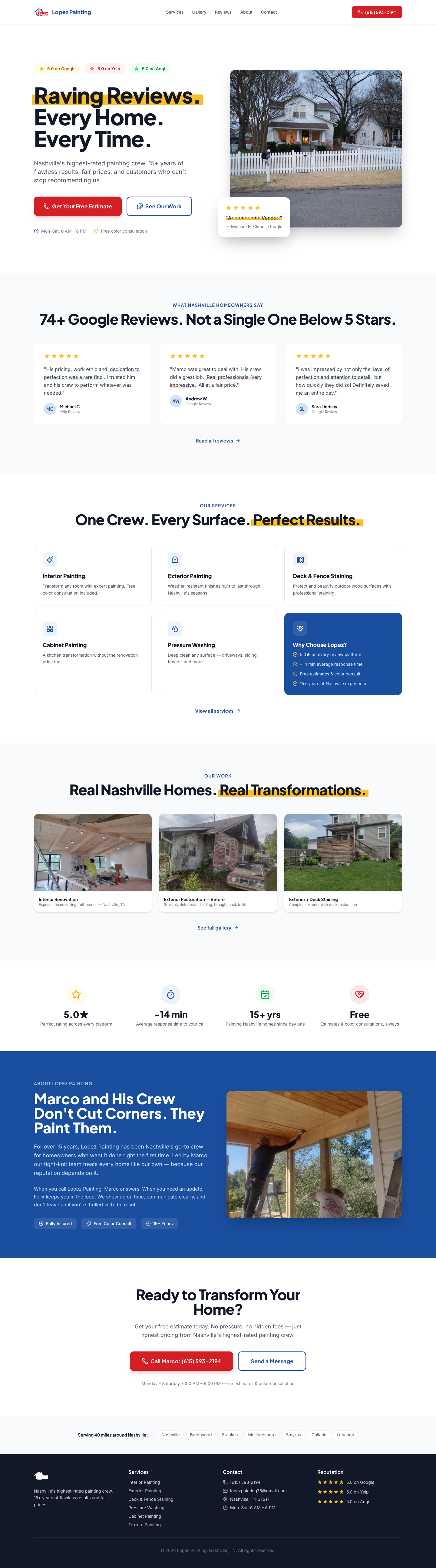 New Lopez Painting website — desktop view